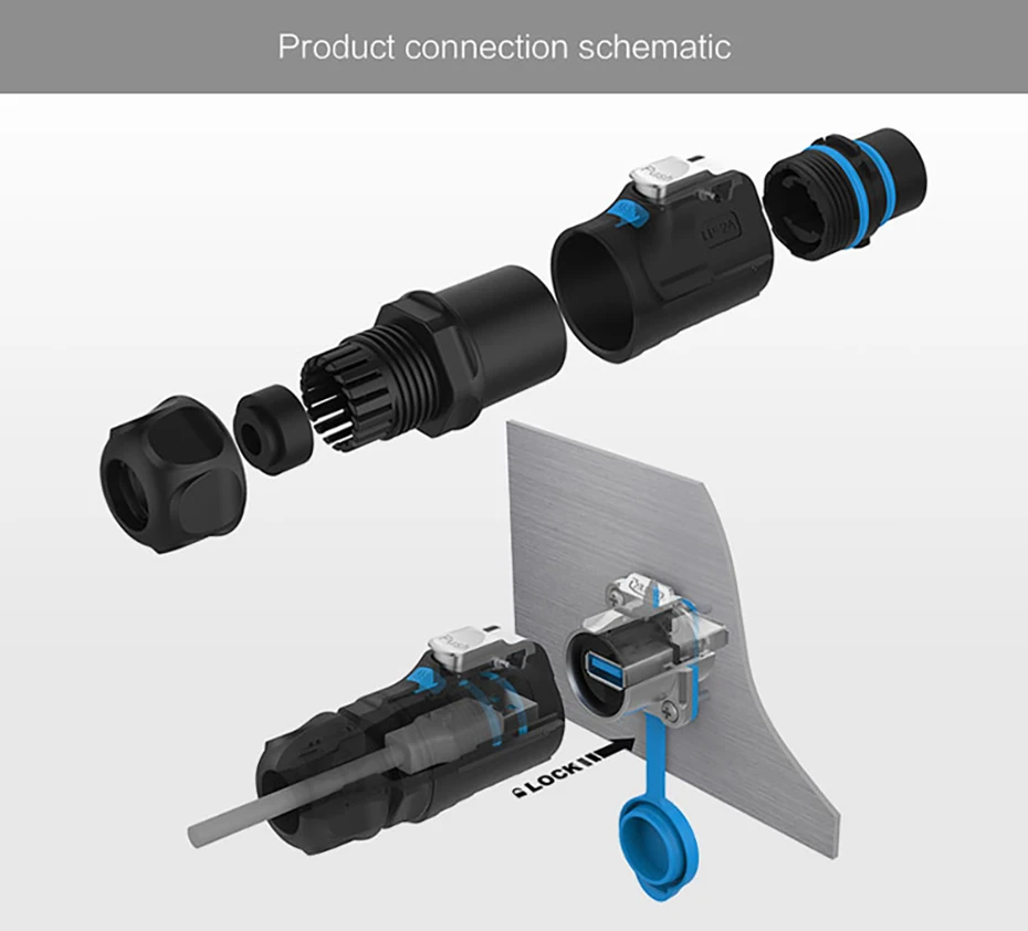 lp24 usb3.0 push-pull cable connectors